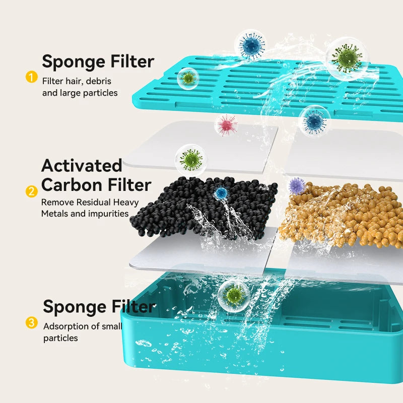 AquaPure Wireless Sensor Water Fountain